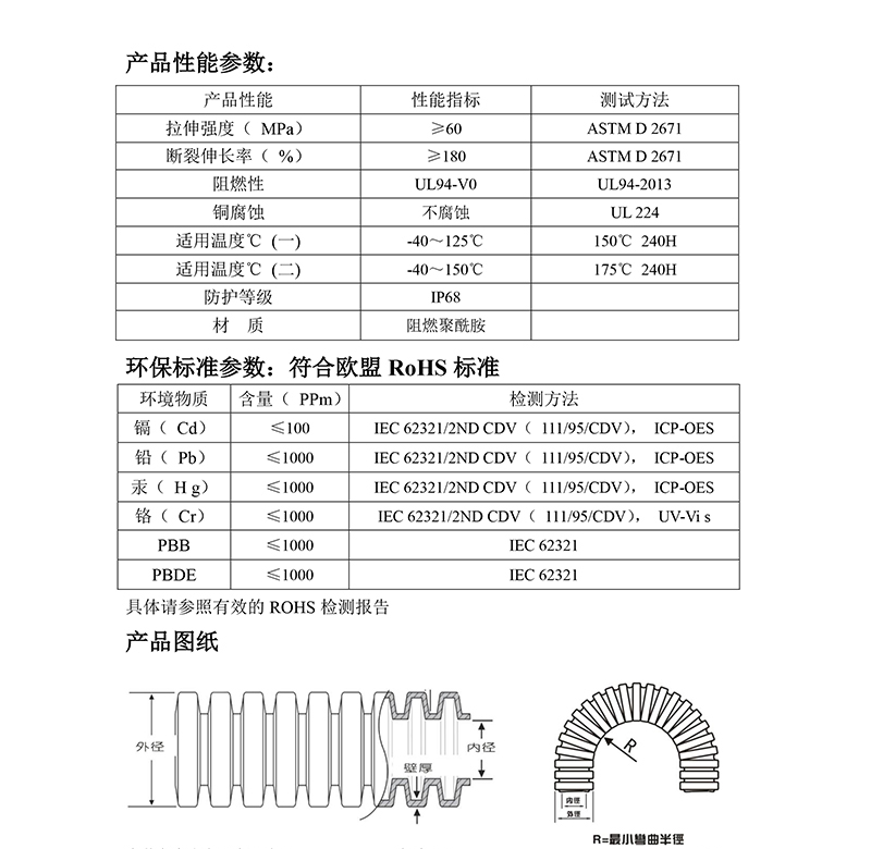 新能源汽車波紋管