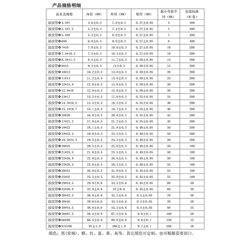 PP聚丙烯阻燃波紋管105℃系列