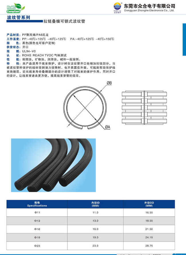 拉鏈疊纏可鎖式波紋管